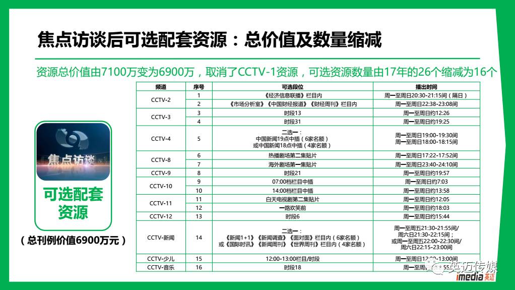 新澳彩资料免费资料大全,广泛的解释落实支持计划_Android256.183