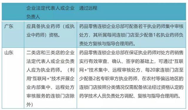 新奥门特免费资料大全今天的图片,高效执行计划设计_模拟版85.473