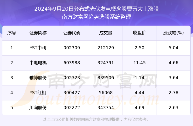 新澳天天开奖资料大全105,最新热门解答定义_专业款40.109