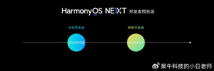 新澳精选资料免费提供开,新兴技术推进策略_HarmonyOS79.391