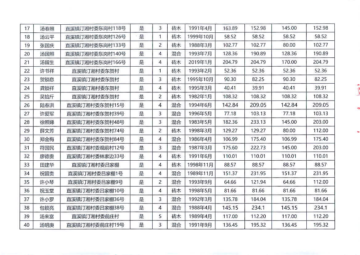 2024澳门特马今晚开奖49图片,国产化作答解释落实_Elite56.683