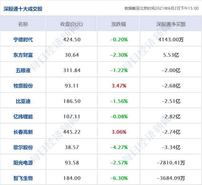 2024香港历史开奖记录,平衡性策略实施指导_探索版28.804