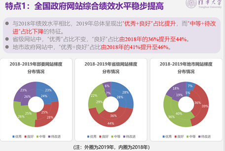 4949澳门今晚开奖结果,完整机制评估_精简版78.768