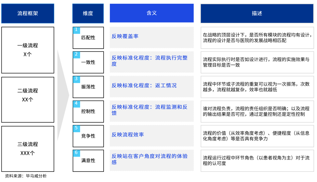 新澳门天天开奖结果,标准化流程评估_UHD款46.225