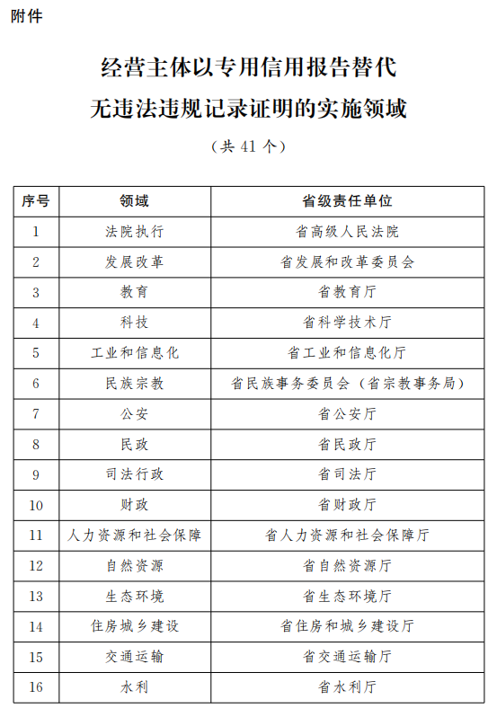 2024澳门历史记录,灵活实施计划_eShop16.62