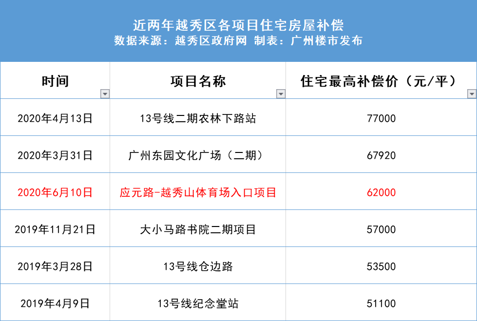 新澳天天开奖资料大全600,多元化策略执行_网红版72.971