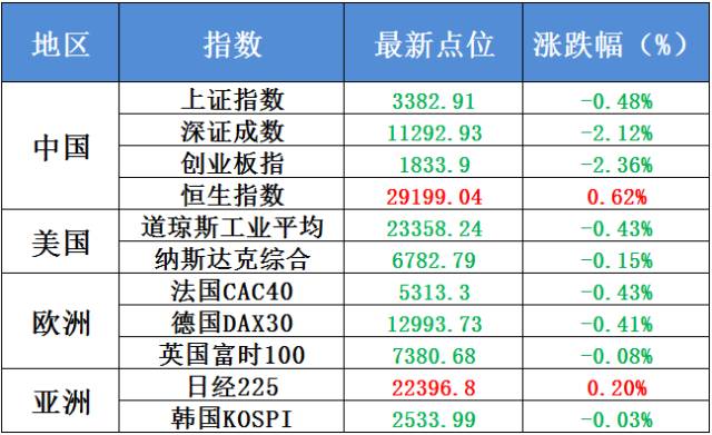 2024新奥历史开奖记录,资源实施策略_MR43.867