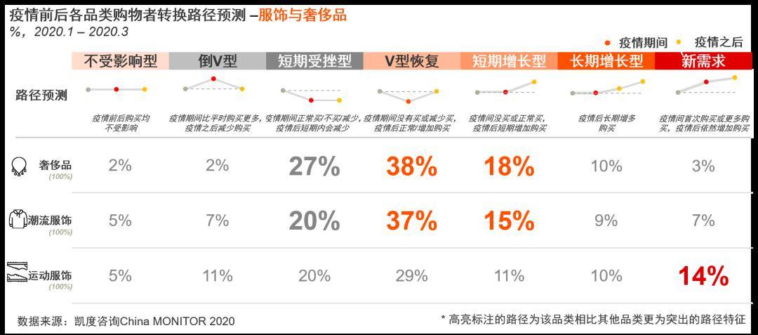 2024年香港正版资料免费直播,广泛的解释落实方法分析_精简版105.220