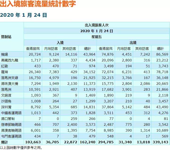 二四六香港天天开彩大全,科学化方案实施探讨_HD38.32.12