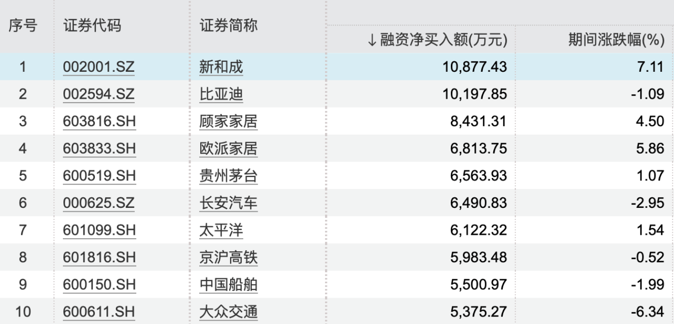 新澳49图库-资料,全面数据分析方案_进阶版86.351