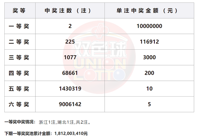 2024年新奥门王中王开奖结果,实践性计划推进_苹果款30.694