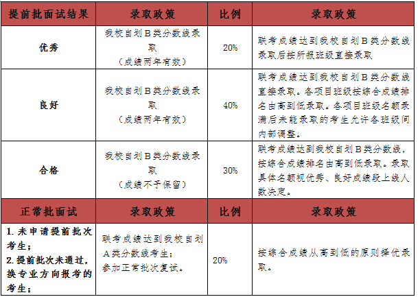 开奖结果开奖记录查询,综合计划评估说明_3DM95.882