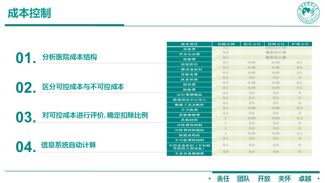 溴门一肖一码精准100王中王,数据导向设计方案_旗舰版54.435