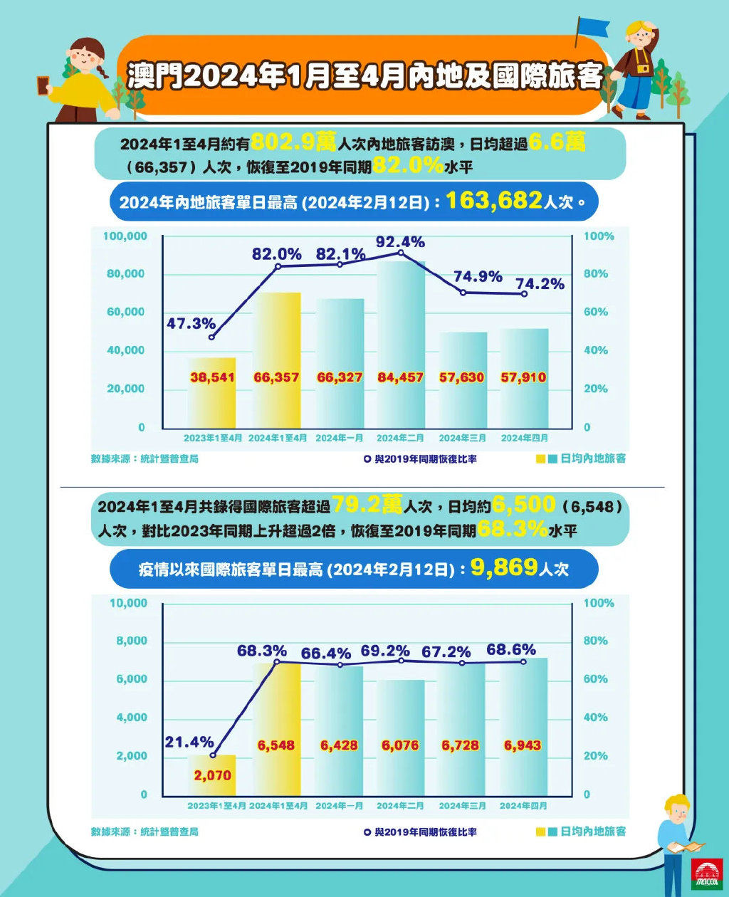 2024澳门挂牌,数据导向计划解析_高级款31.110