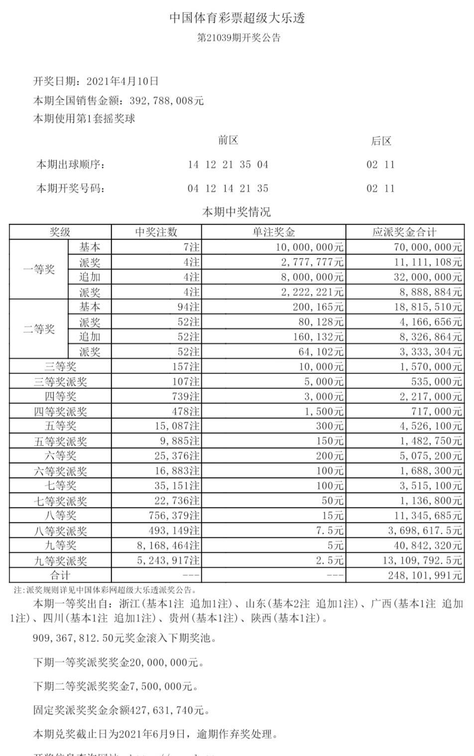 新澳门100%中奖资料,高速解析方案响应_HT91.805