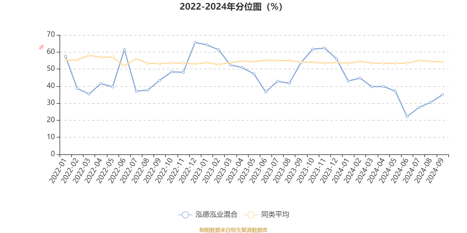 2024年11月6日 第42页