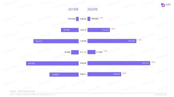 新澳门开奖现场+开奖结果直播,数据分析引导决策_运动版42.125