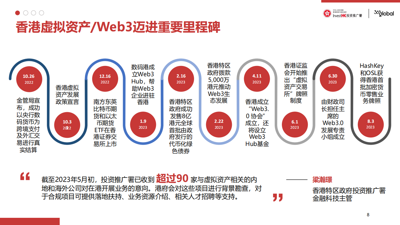 香港最快最准资料免费2017-2,创新性执行策略规划_S86.471