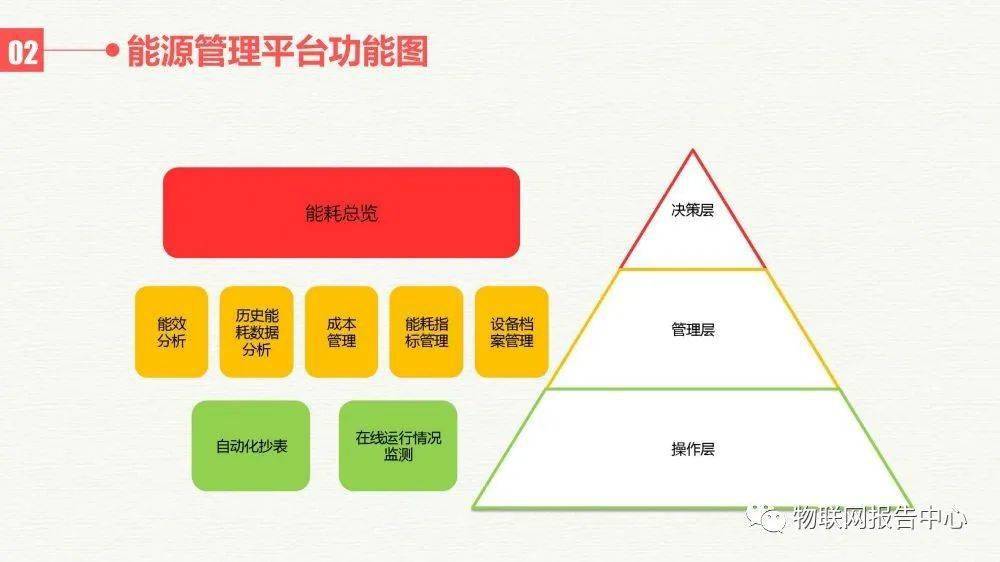 管家婆资料精准一句真言,数据支持设计计划_钱包版98.907