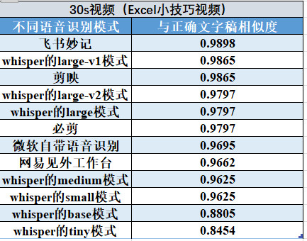 澳门正版资料兔费大全2024,准确资料解释落实_工具版6.166