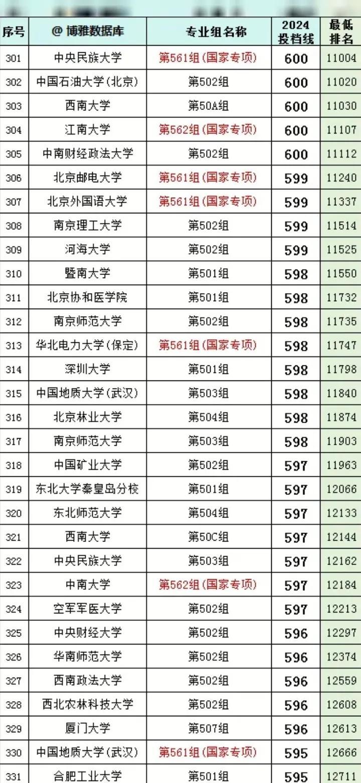 600图库大全免费资料图2024,深入解答解释定义_精装款52.939