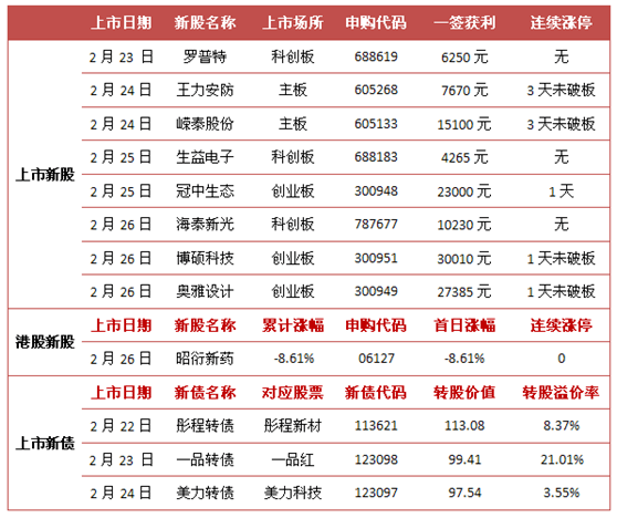 2024年11月6日 第25页