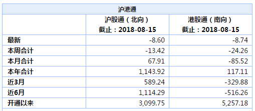 2024香港正版资料,诠释解析落实_专业版150.205