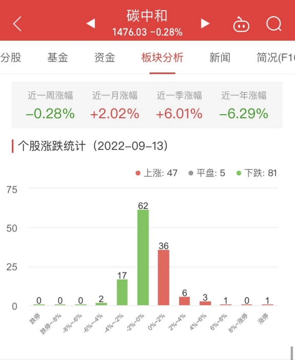 2024年11月6日 第24页