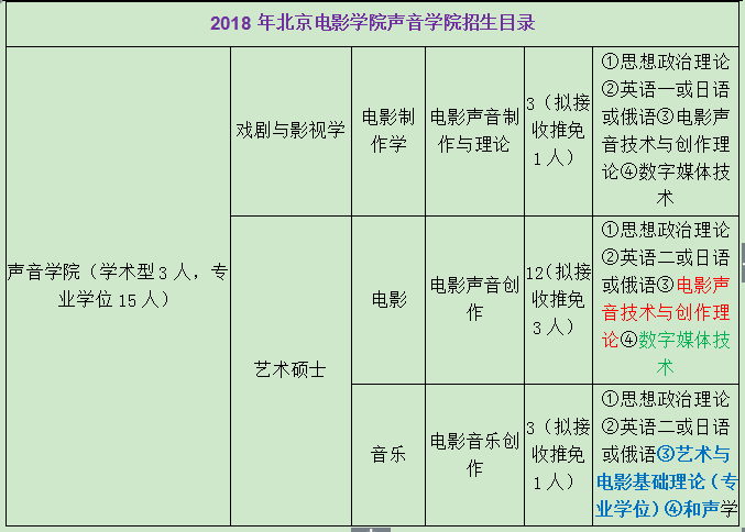 新澳门内部资料精准大全82,全面分析解释定义_复古款51.49