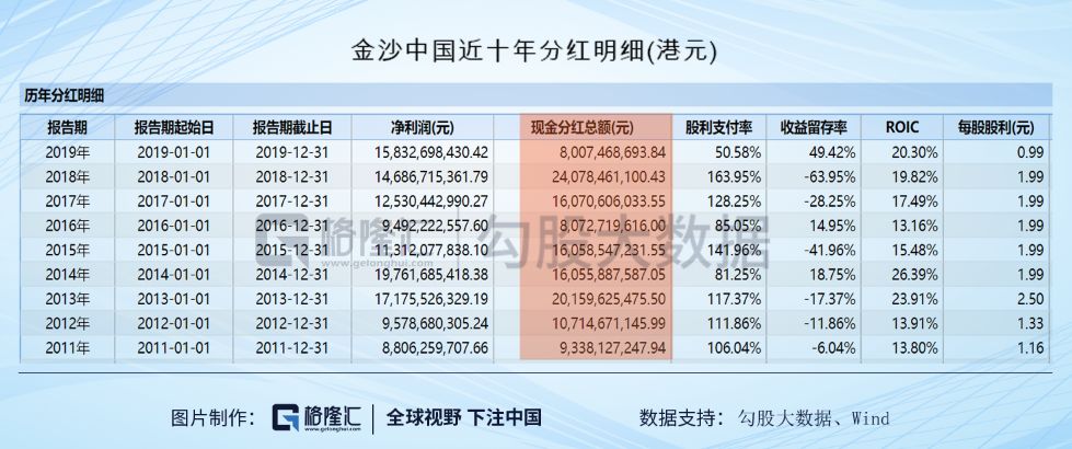 新澳门彩历史开奖结果走势图,未来解答解析说明_MT28.835