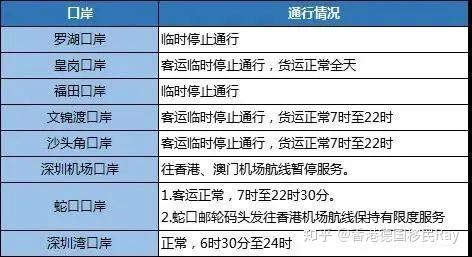 新澳门开奖结果2024开奖记录,确保问题解析_免费版70.116