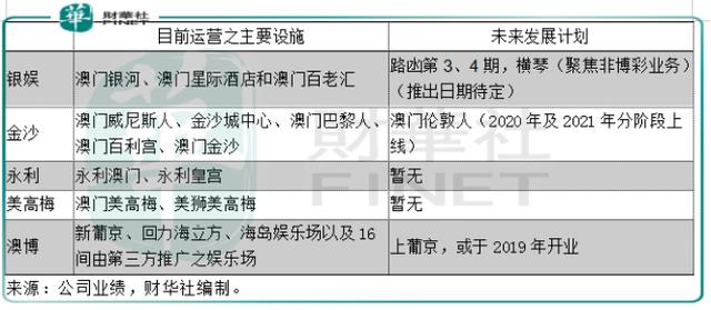 2024澳门特马今晚开奖113期,预测分析说明_扩展版30.933