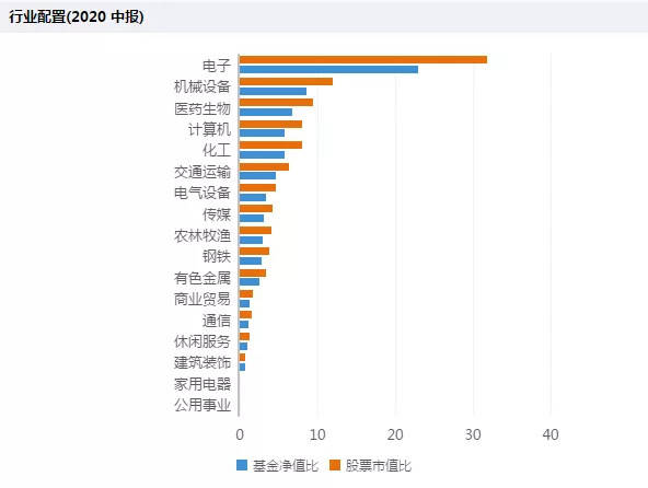 一码一肖一特早出晚,灵活解析执行_UHD款91.582