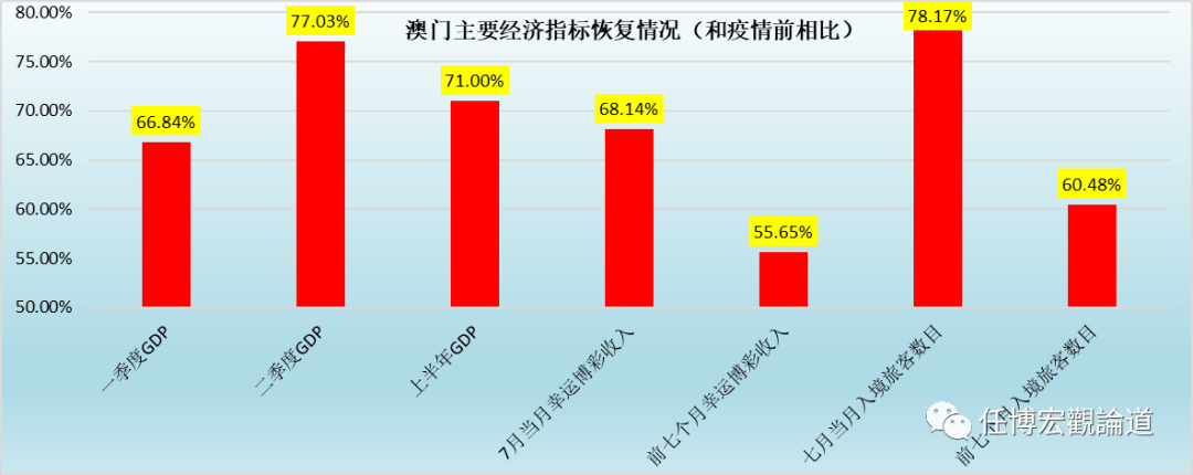 最新澳门资料,深入数据策略设计_网页款43.579