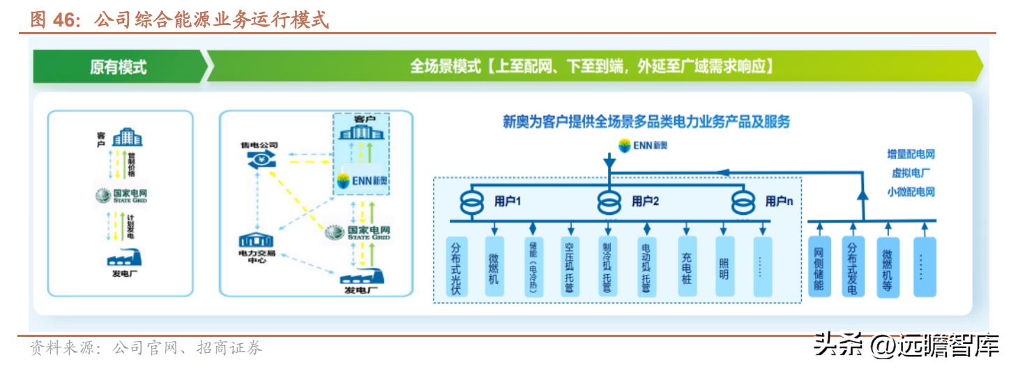 新奥精准免费资料提供,涵盖了广泛的解释落实方法_豪华版180.300