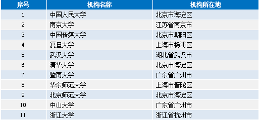 2024新澳免费资料大全精准版,重要性说明方法_安卓款36.75