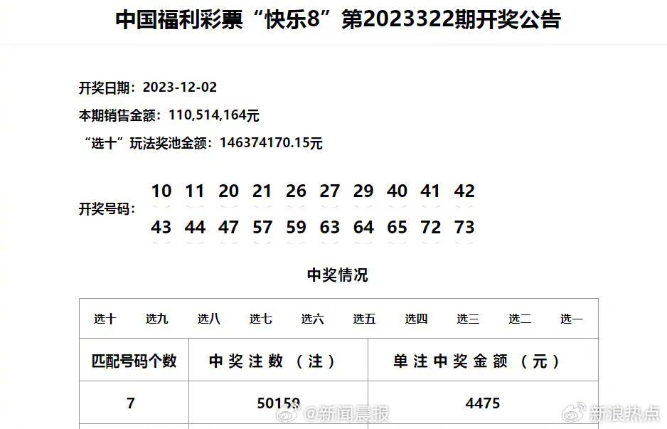 澳门六开彩天天开奖结果+开奖记录表查询功能介绍,精细解析评估_DP16.480