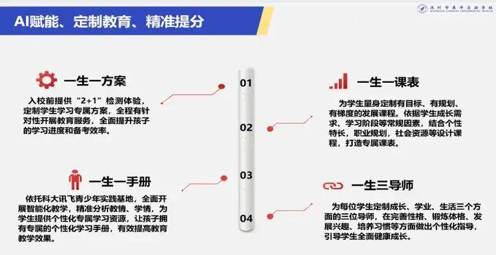 新奥天天免费资料大全正版优势,实地设计评估方案_专业款26.67