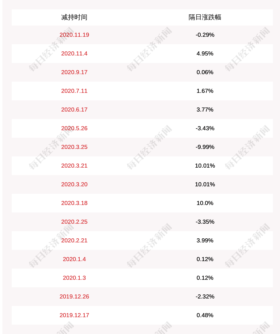 香港今晚开特马+开奖结果66期,快速计划设计解析_KP34.437