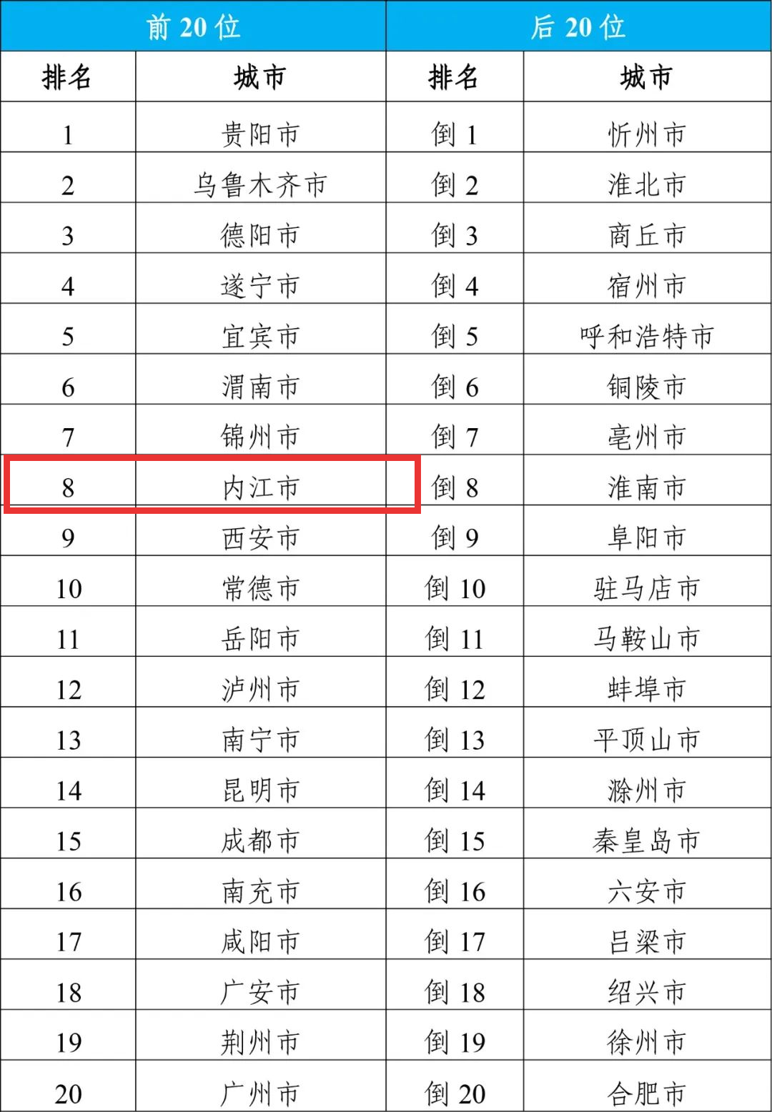 2024澳门开奖结果王中王,全面数据应用分析_VR69.774