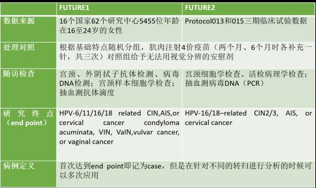 新澳精准资料免费提供生肖版,综合计划定义评估_潮流版29.842