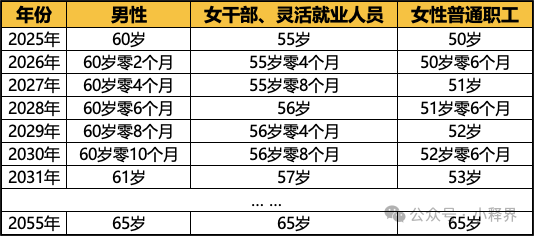 三期内必开一期+资料,全面理解执行计划_标准版90.65.32