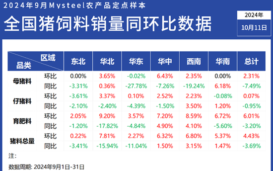 49个图库港澳,数据资料解释落实_Hybrid46.692