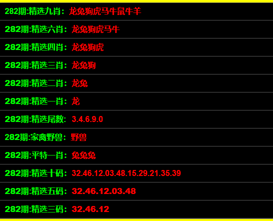 一码一肖100%,全面应用数据分析_HDR版60.929