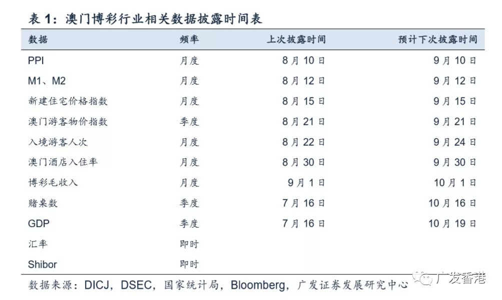 2024年新澳门开码结果,数据资料解释落实_win305.210