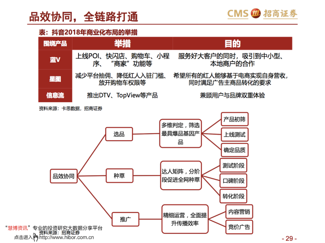 4949澳门开奖现场+开奖直播,实践调查解析说明_Console52.185