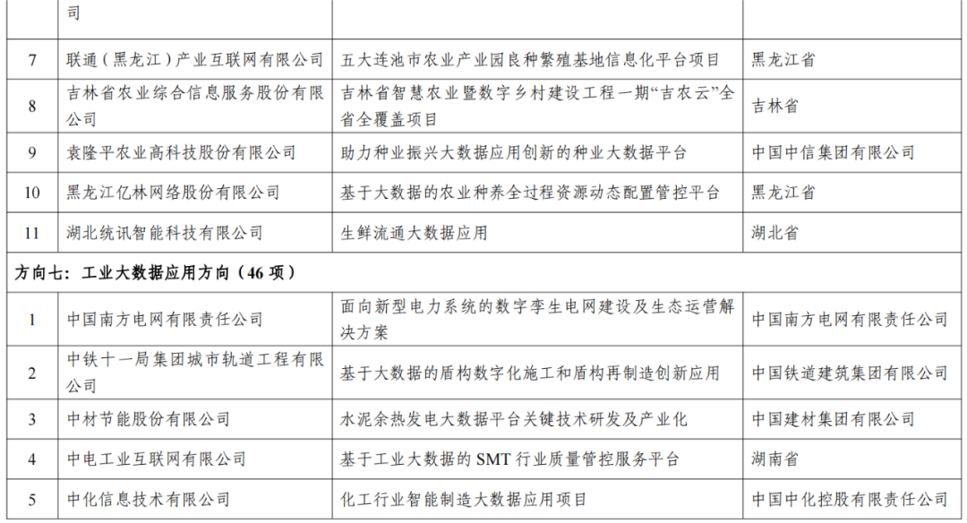 新澳六开奖结果资料查询,可持续发展执行探索_开发版57.515