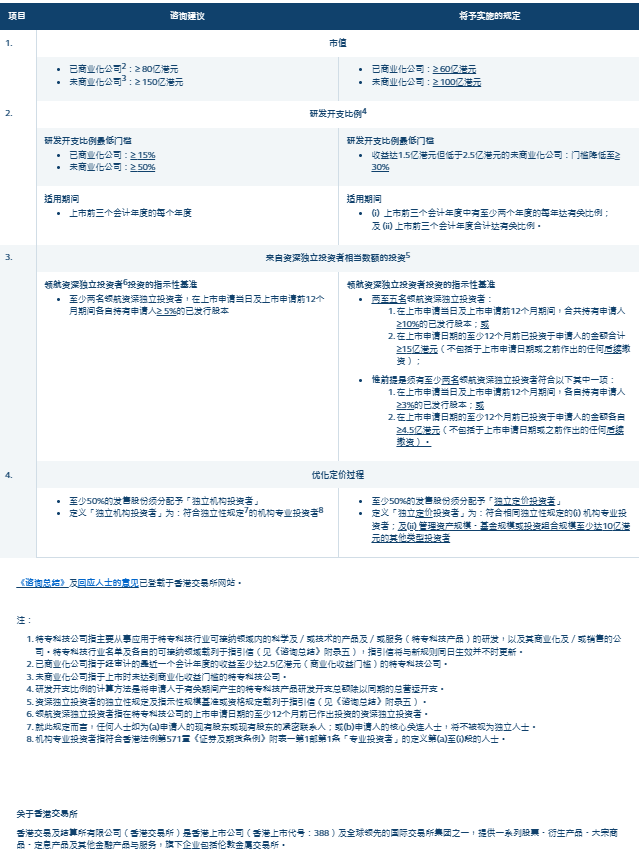 2021年澳门今晚开什么特马,全面设计执行方案_Device50.652