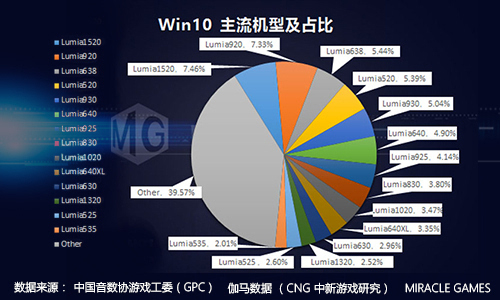 新澳今天最新资料,深入解析数据设计_Windows61.445