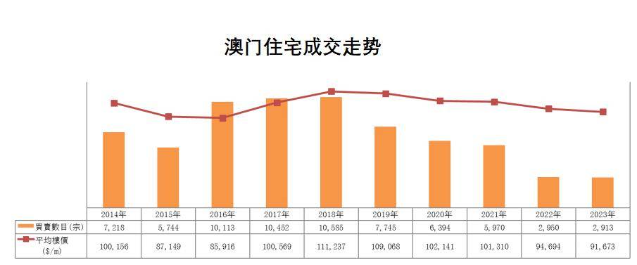 新澳门管家婆一句,实践策略设计_Notebook48.471